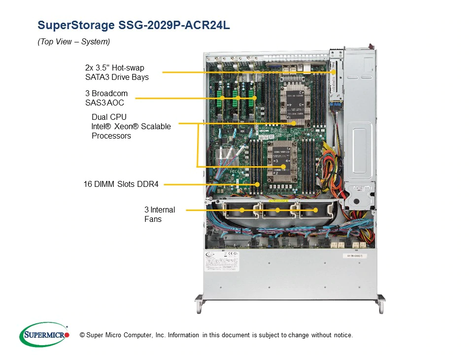 Image Barebone