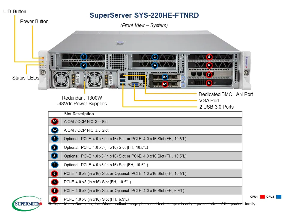 Image Barebone