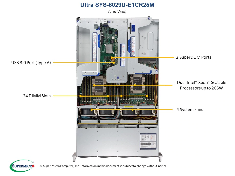 Image Barebone