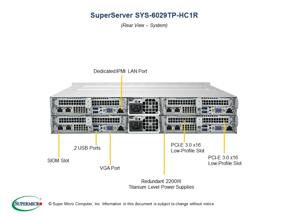 Image Barebone