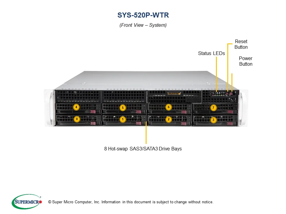 Image Barebone