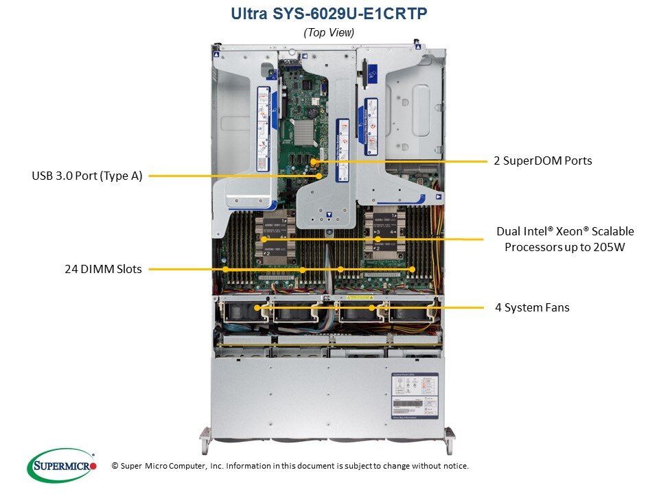 Image Barebone