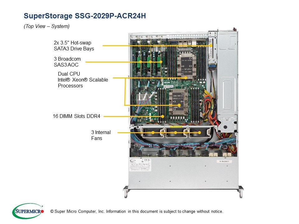Image Barebone