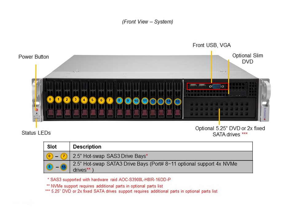 Image Barebone