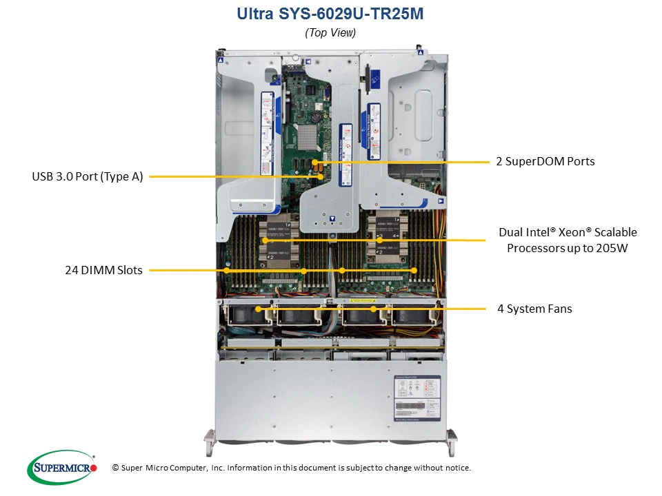 Image Barebone