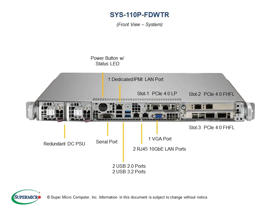 Image Barebone