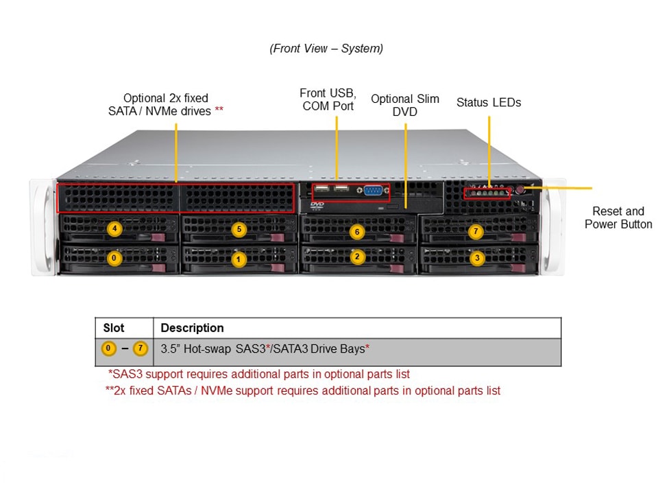 Image Barebone